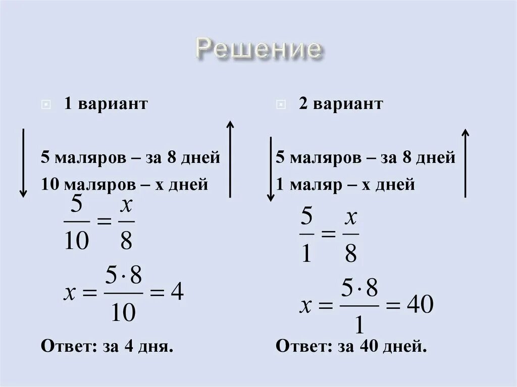 Трое маляров закончат работу за 5. Как решать обратные пропорции. 5 Маляров могли бы покрасить забор за 8 дней за сколько дней 10 маляров.