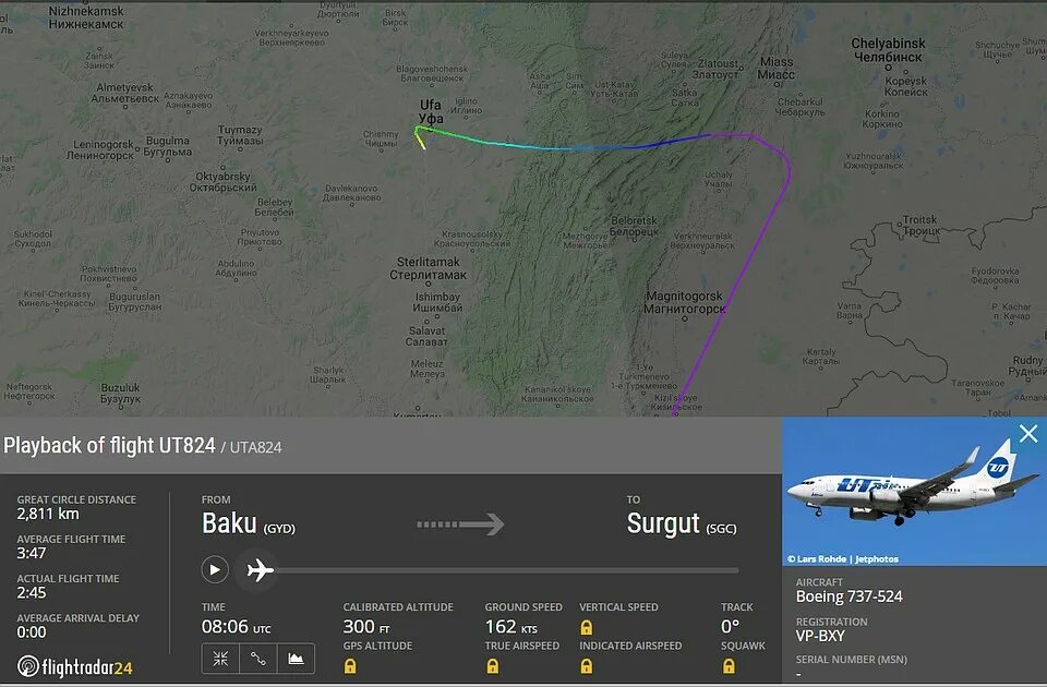 Сайт полетов самолетов. Траектория полета самолета. Высота полета самолета. Траектория полета самолета Уфа. Максимальная высота полета самолета.