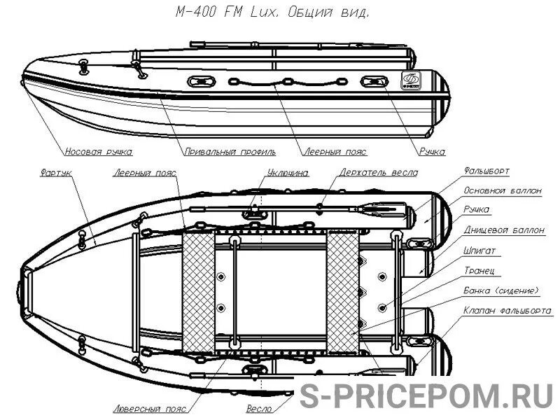Надувная лодка Фрегат m-400 fm Lux. Фрегат 400 fm Lux. Лодка ПВХ Фрегат 430 fm Lux. Ширина кокпита лодки Фрегат 400 fm Jet.
