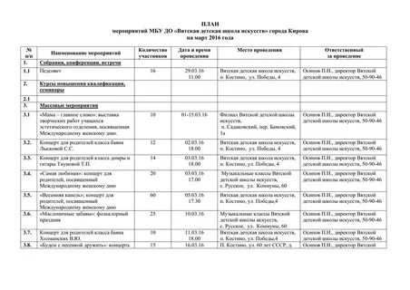 Школа искусств план работы