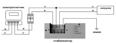 Схема подключения однофазного стабилизатора напряжения