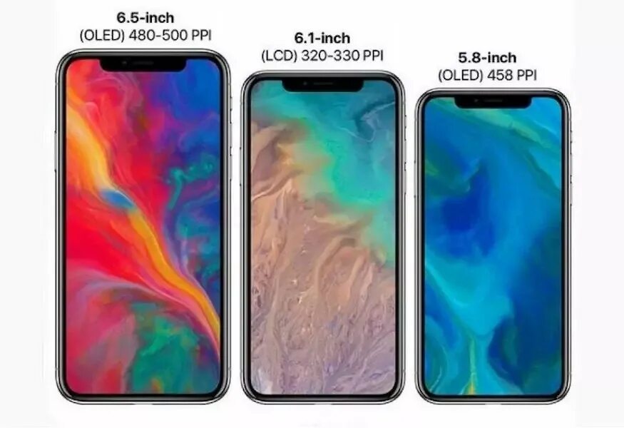 Iphone x XS XR XS Max. Айфон XS Max размер экрана. Iphone XS Max диагональ. Iphone XS И XS Max. Сравнение айфона x