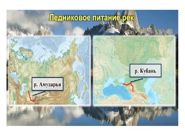 Ледниковое питание рек примеры в россии Ледниковое питание рек примеры в россии