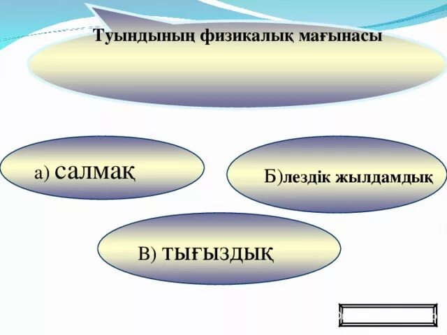 Логарифмдік дифференциалдау. Презентация туындыс\. Туындынын физикалы к магынасы. Нормаль мен жанама теңдеуі. Туындының физикалық және геометриялық мағынасы.