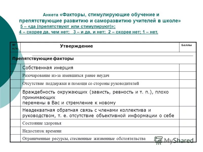 Анкета для родителей трудовое воспитание. Анкета для выявления. Анкетирование педагогов в школе. Анкета по обучению. Анкета для педагогических работников.