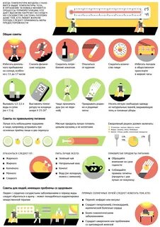 Как пережить день без