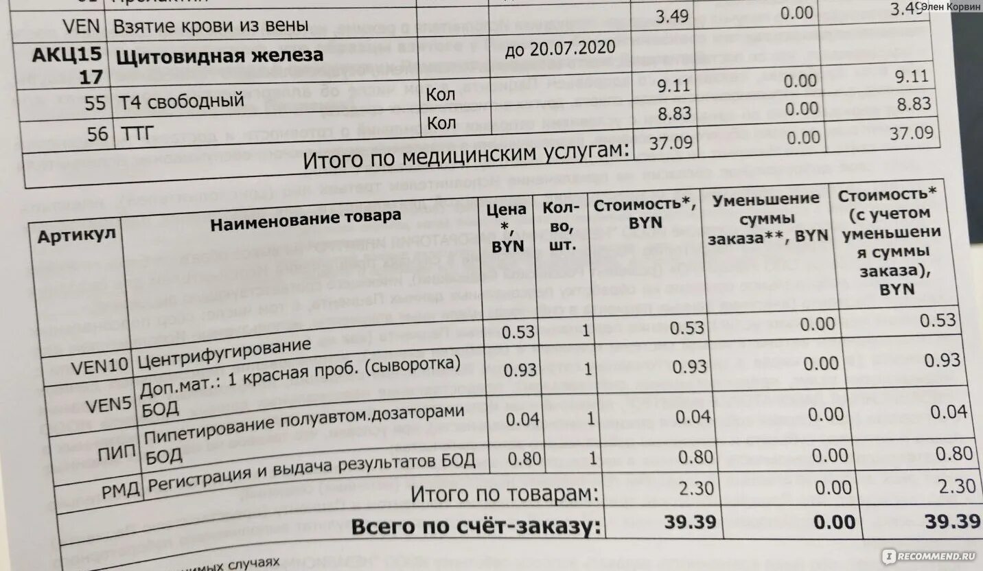 Анализы на гормоны щитовидной железы цена. Подготовка к анализам на гормоны. Сколько стоит анализ на гормоны щитовидной. Стоимость анализа крови на гормоны щитовидной железы. Сдавать кровь на гормоны щитовидки натощак или нет.