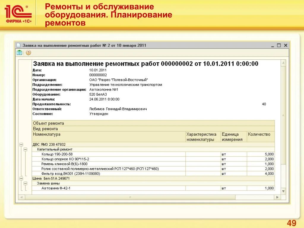 Заявка на проведение ремонтных работ. Планирование ремонта. Планировщик ремонтов оборудования. Выполнение ремонтных работ 1с.