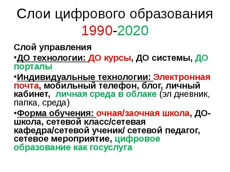 Культура 1990 2020. Образование 1990. Представители образования в 1990 годы. История образования 1990-2020 краткое. Презентация образование 1990-2020 история.