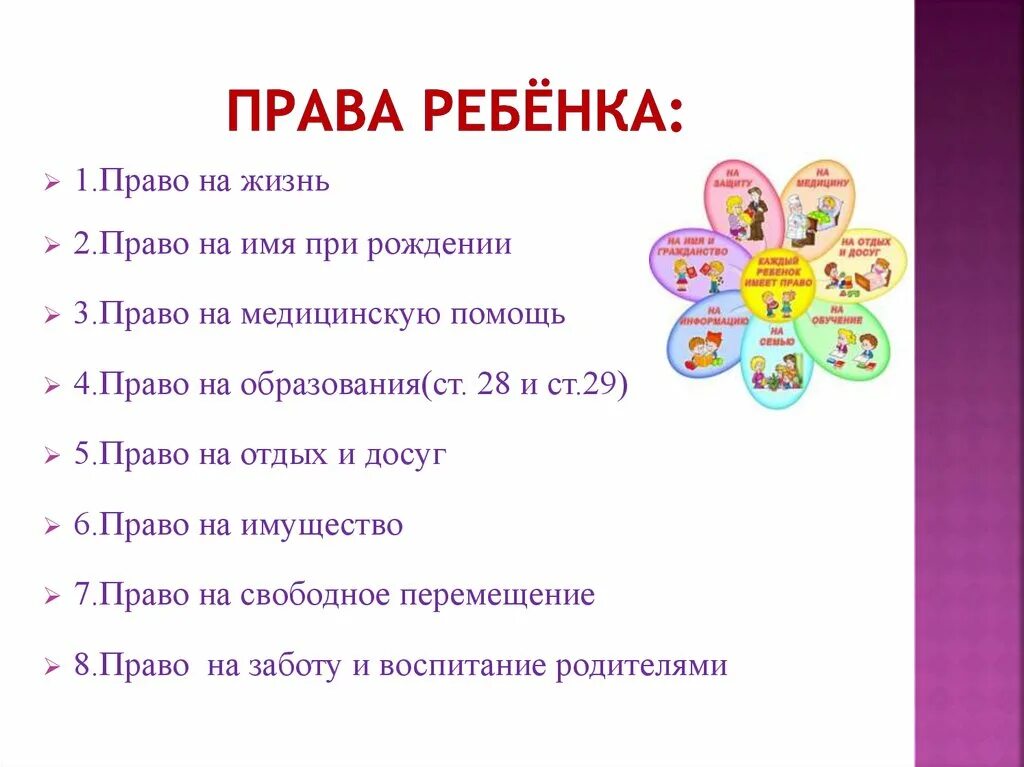 Какие имеет. Права и обязанности детей. Права и обязанности Ренека. Праваиобязаннлсти ребенка. Права иобязанночти ребенка?.