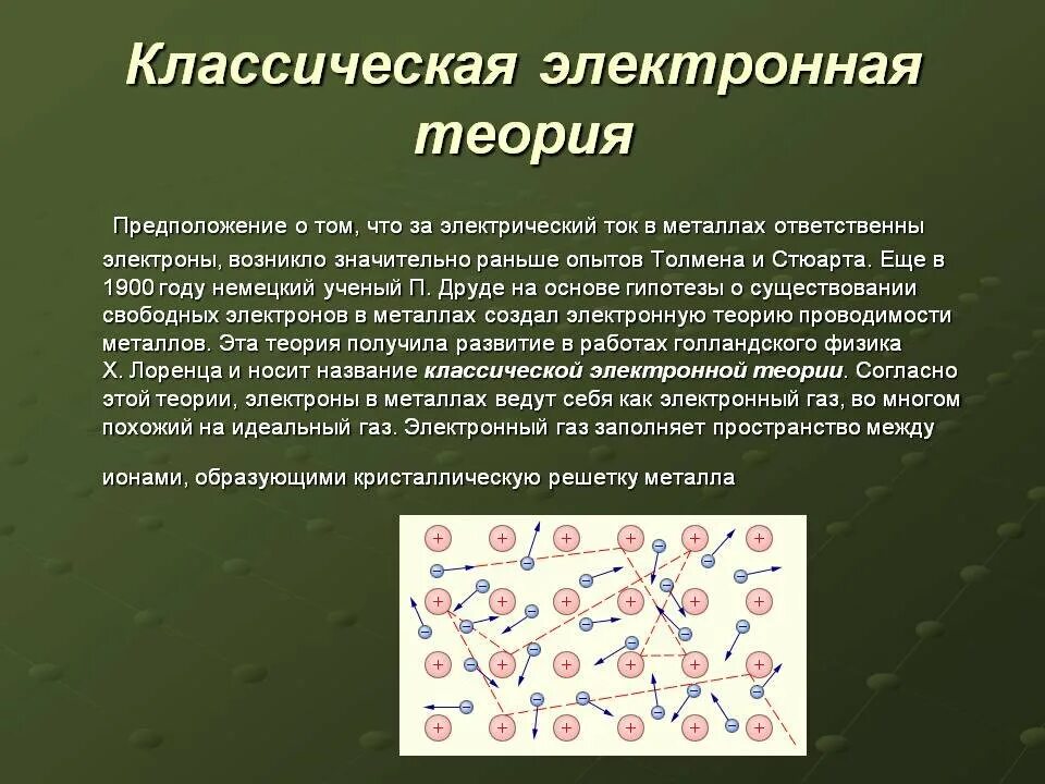 Суть классической теории. Электронная теория строения металлов. Электронная теория Друде-Лоренца. Электронная теория проводимости Друде Лоренца. Классическая электронная теория электропроводности металлов.