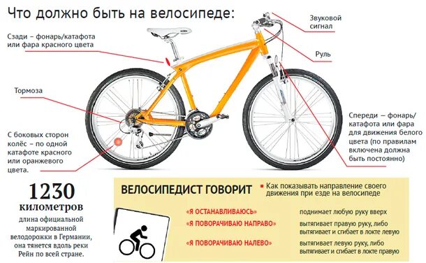 Требования к техническому состоянию велосипеда. Требования к техническому состоянию велосипеда ОБЖ. Необходимые для безопасности элементы оснащения велосипеда. Основные требования к техническому состоянию велосипеда.