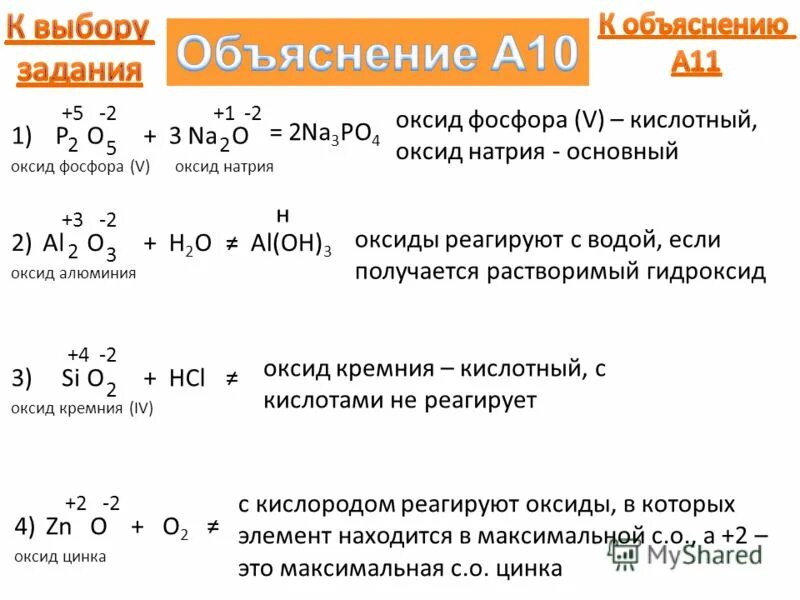 Zn кислород