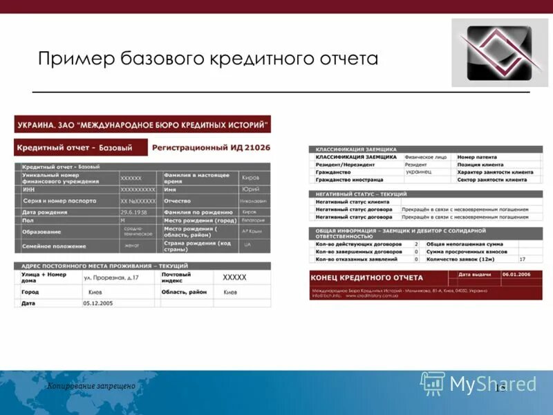кредитное заключение пример. окб бюро кредитных историй. мбки. руководитель розничного кредитования дом рф. бюро кредитных историй кредо.