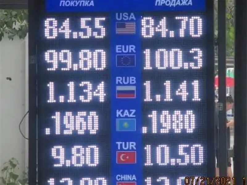 Рубли доллары севастополь
