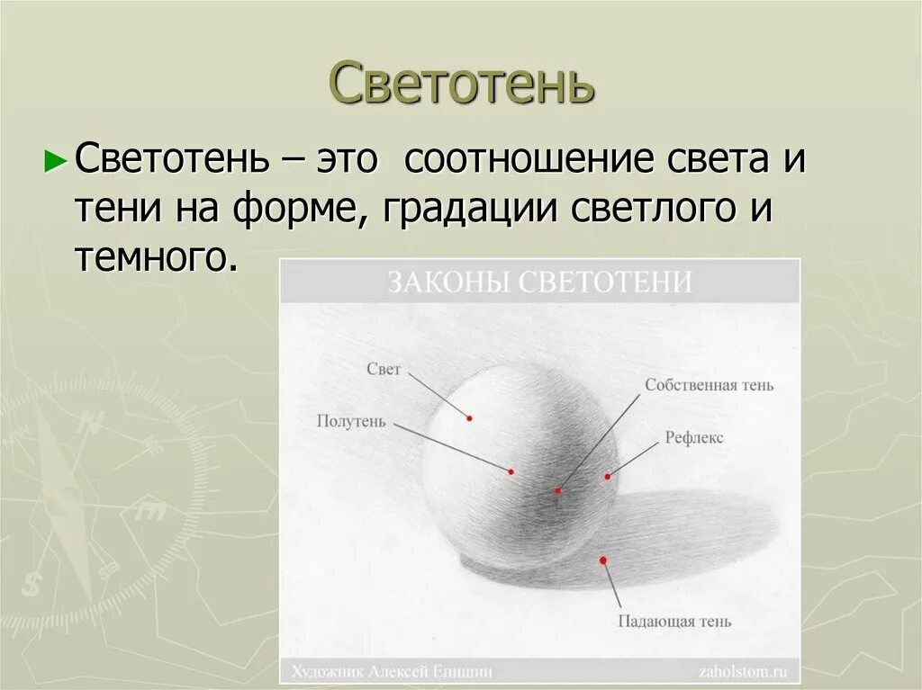 Светотень. Составляющие светотени. Светотень в рисунке. Свет и тень на предметах. Свет и тень текст