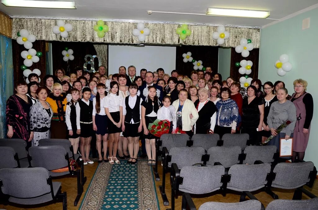 янао школы интернат. янао школы интернат. ямальская школа=интернат с. техникум общественного питания питер. симферопольское кулинарное училище.