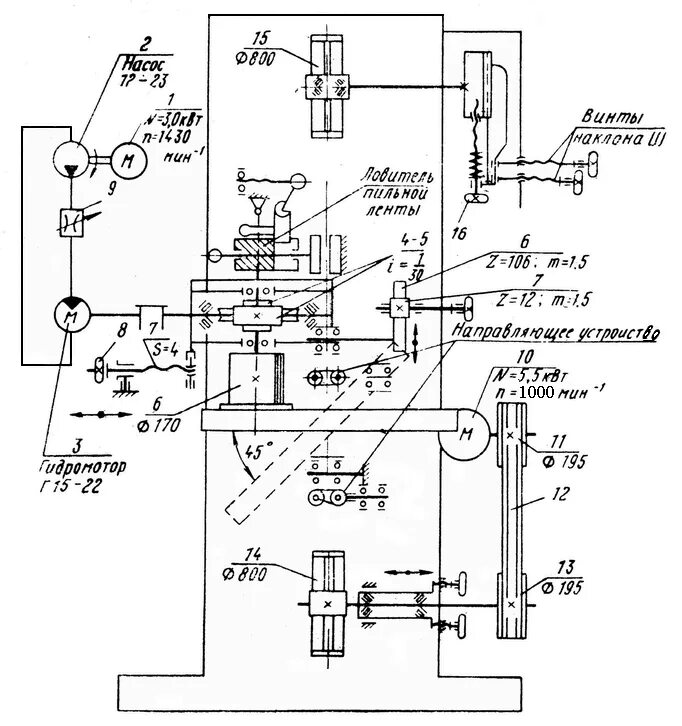 С первого станка на сборку поступает. Станок 1ис611в кинематическая схема. Кинематическая схема станка 3в642. Кинематическая схема ленточнопильного станка лс-80. Функциональная схема ленточнопильного станка лс80.