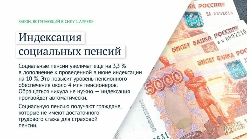 Прибавка пенсии с 1 апреля