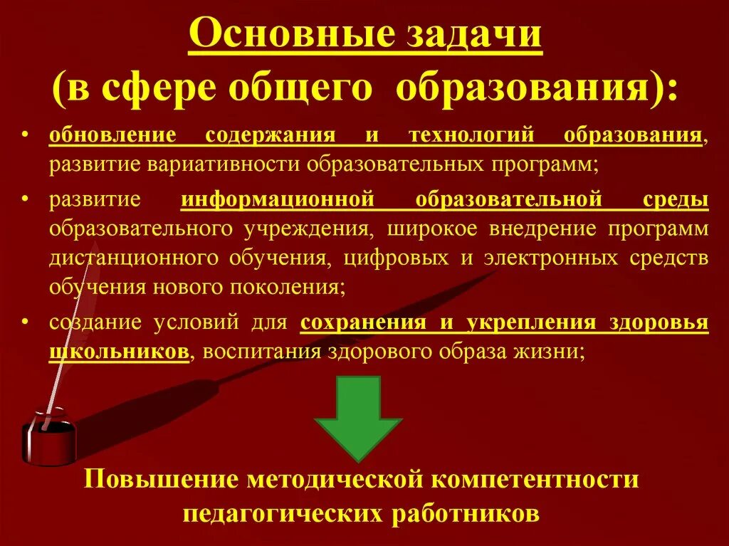 Задачи обучения в основной школе. Задачи общего образования. Цели и задачи общего образования. Задачи основного образования. Основные задачи общего образования.