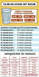 120 мл уксуса сколько столовых ложек
