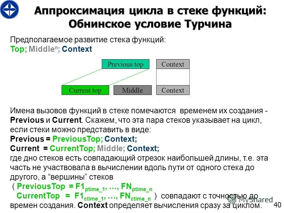 Вложенные вызовы функций