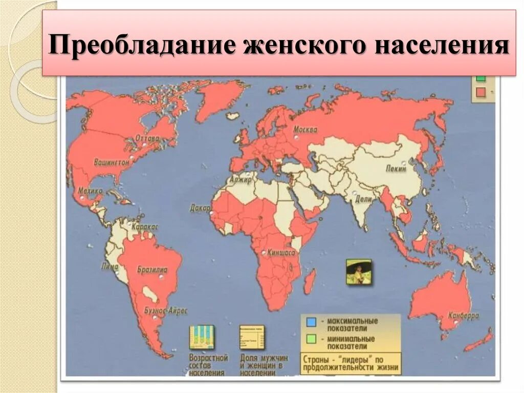 Где больше мужчин страны. Преобладание женского населения. Преобладание мужского и женского населения. Страны с преобладанием женского населения. Страны с преобладающим женским населением.