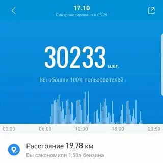 30 июня 1000