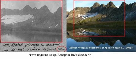 Таяние ледника дыхсу на кавказе