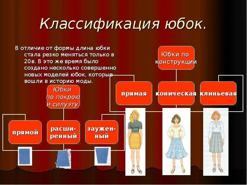 По форме не отличается от