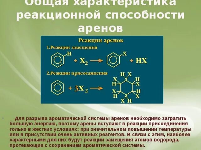 Сравнить реакционную способность. Реакционная способность аренов, реакции замещения.. Реакционная способность аренов в реакции нитрования. Реакция замещения аренов. Реакция присоединения аренов.