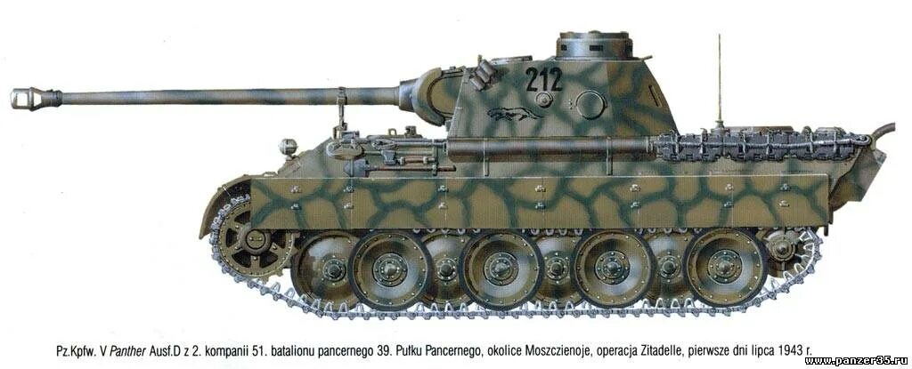Африканские танки. Образец платежного поручения фсс нс 2023. Вставка han 4a-m арт. Нс пз 2023. Диорама африканский корпус.