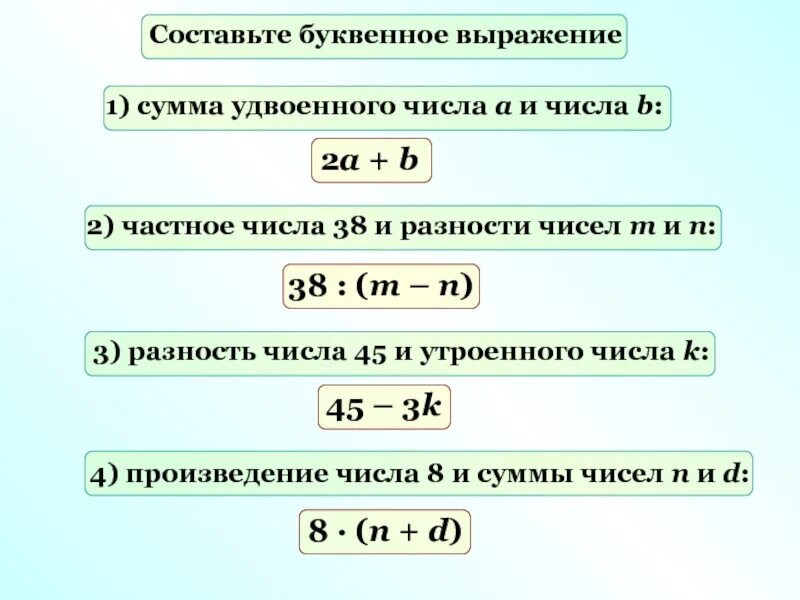 Чему равно произведение a и b. Буквенные выражения. Буквенное выражение (сумма). Составление буквенных выражений. Произведение суммы чисел.