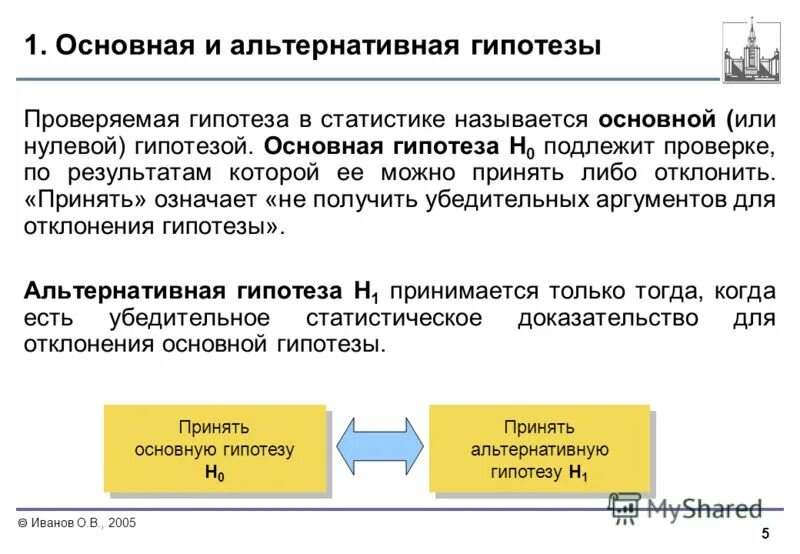 Нужно ли проверять гипотезу