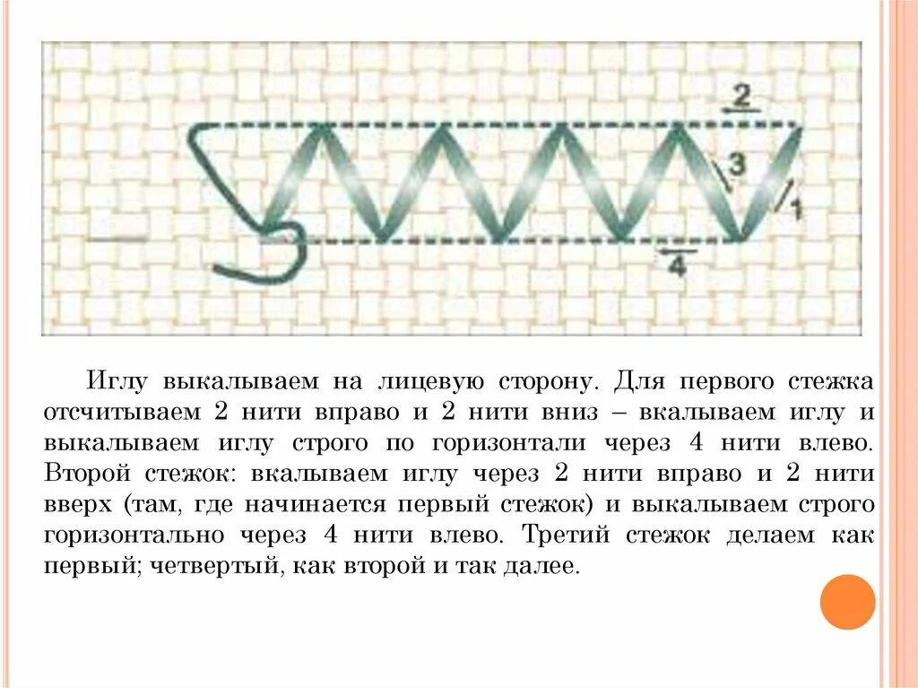 Шов зигзаг. Обметочный шов оверлочный. Шов зигзаг. Двухниточный шов на оверлоке. Обработка срезов зигзагом.