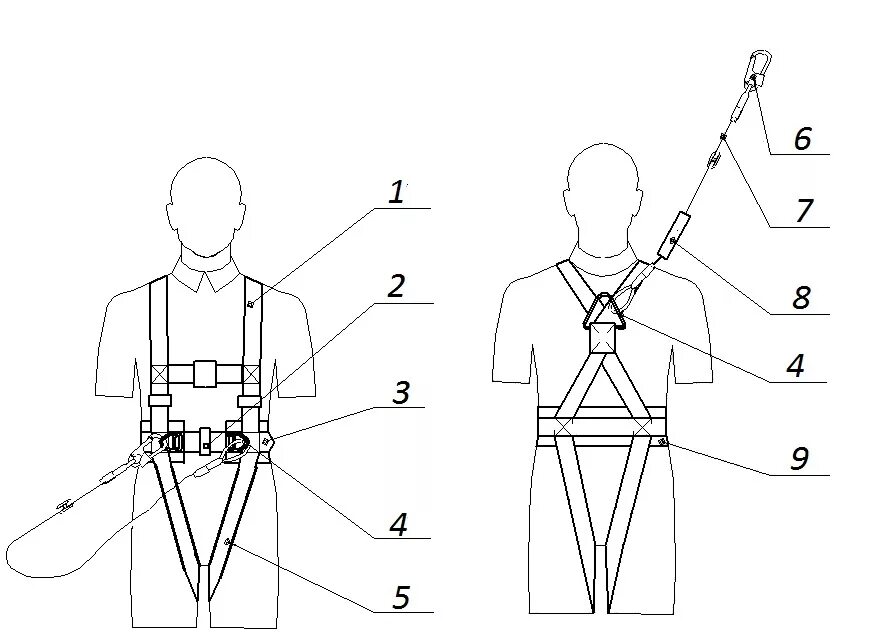 Вертикальные рукавные линии крепятся. Страховочная привязь СП-04-01. Привязь страховочная СП-3. Страховочная привязь st5 sth103. Привязь страховочная ПС-04ас.