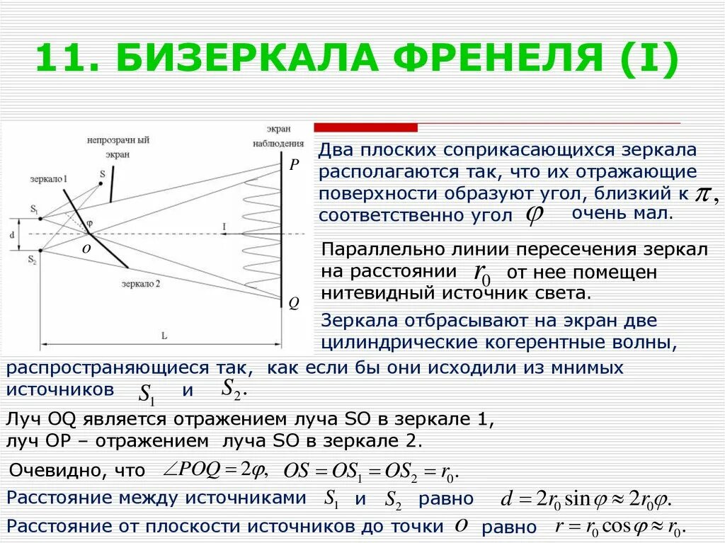 Ход лучей в зеркалах Френеля. Зеркало Френеля схема наблюдения. Опыт с бизеркалами Френеля. . Опыт Юнга. Бипризма Френеля, зеркала Френеля.. Точечный источник света френеля