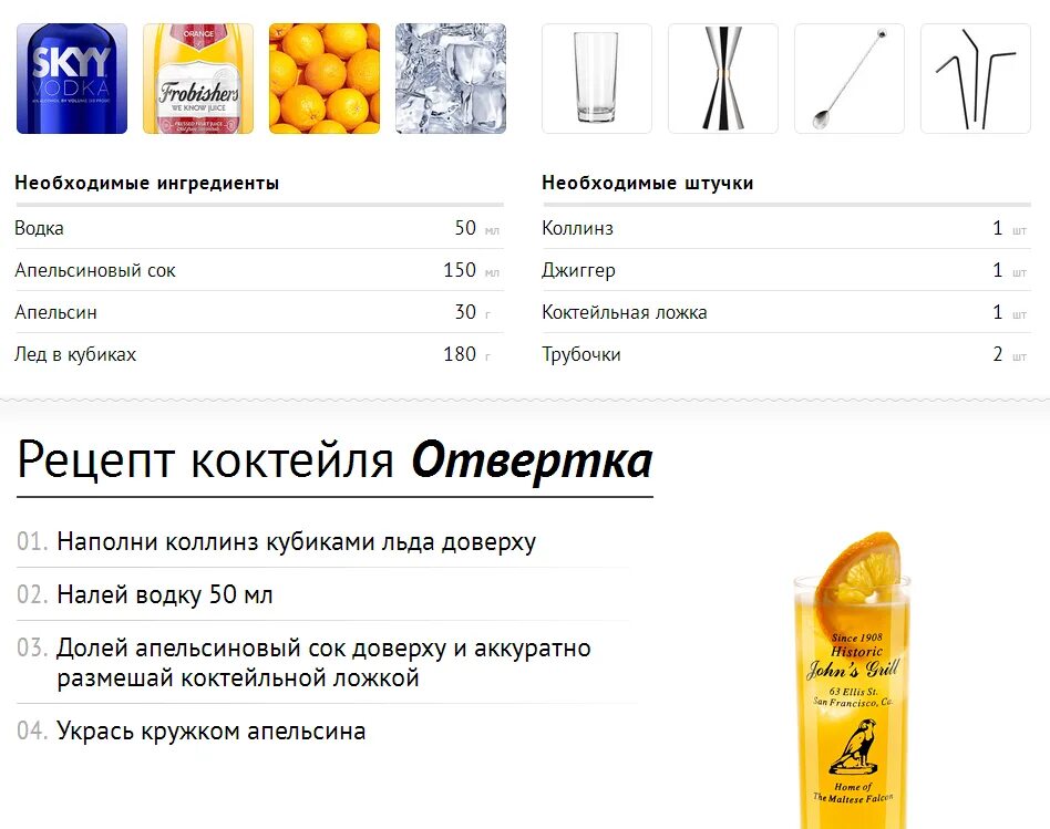 Отвертка зубр профессионал, sl6x100. Отвертка состав. Thorvik cws0014. 0х125мм 1000в iek. Отвертка состав.