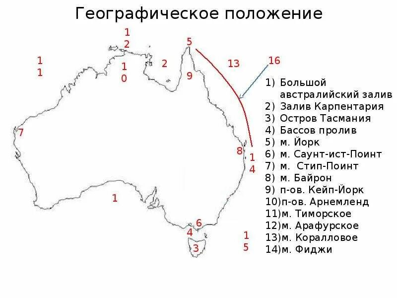 Географическое положение Австралии. Географическое положение Австралии карта. Широтное положение Австралии. Экономико географическое положение Австралии карта.