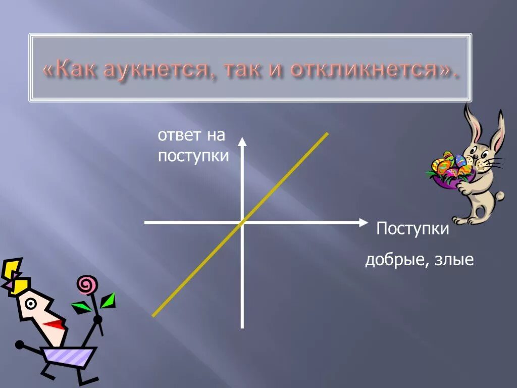 Как аукнется так и откликнется. Как аукнется. как аукнется так и откликнется картинки. иллюстрация как аукнется так и откликнется.