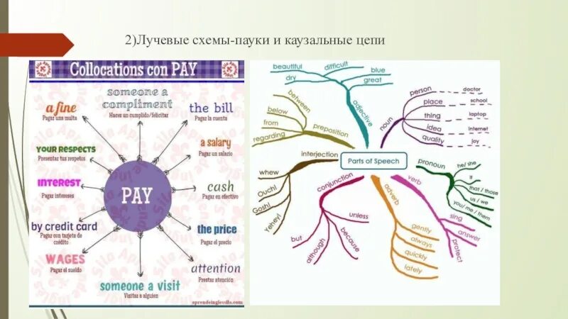 Радиационная биология. Радиоэкология. T. 59, Номер 1, 2019