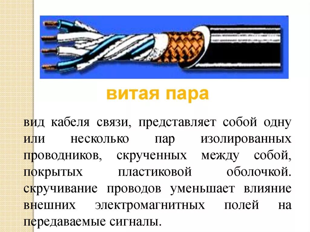 Кабель связистов. Виды кабеля витая пара. Витая пара представляет собой. Витая пара вид кабеля связи. Витая пара канал связи.