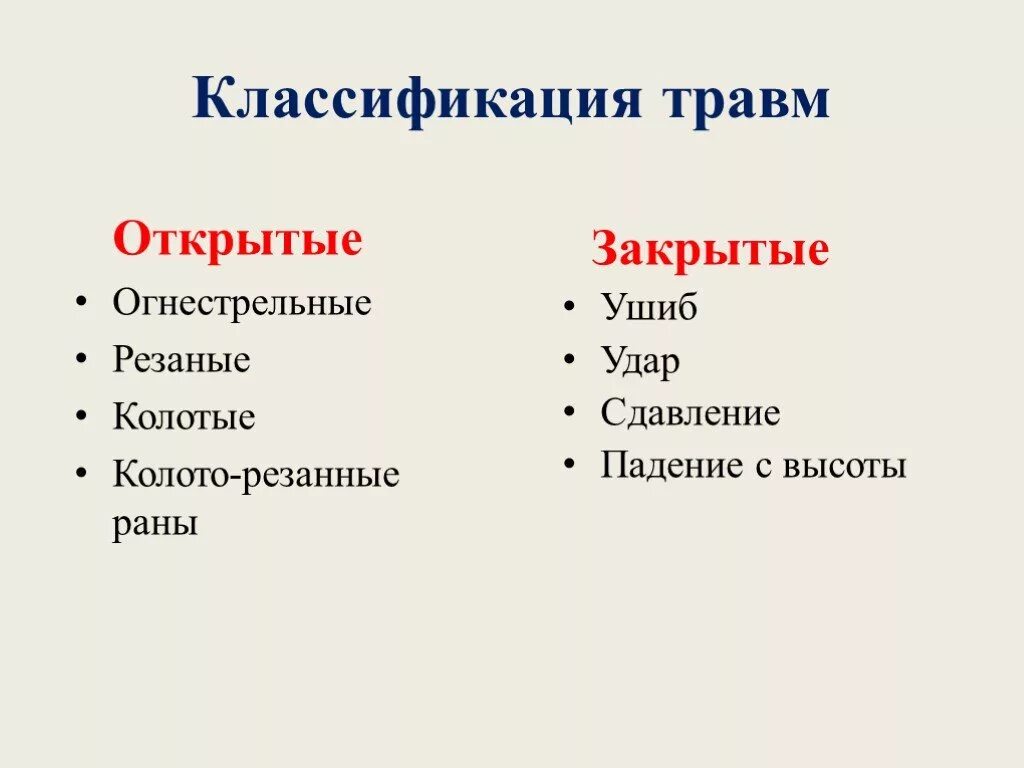 Закрытые и открытые повреждения. Классификация ЧМТРАВМ. Классификация открытых травм. Классификация ушибов. Классификация травм открытые и закрытые.