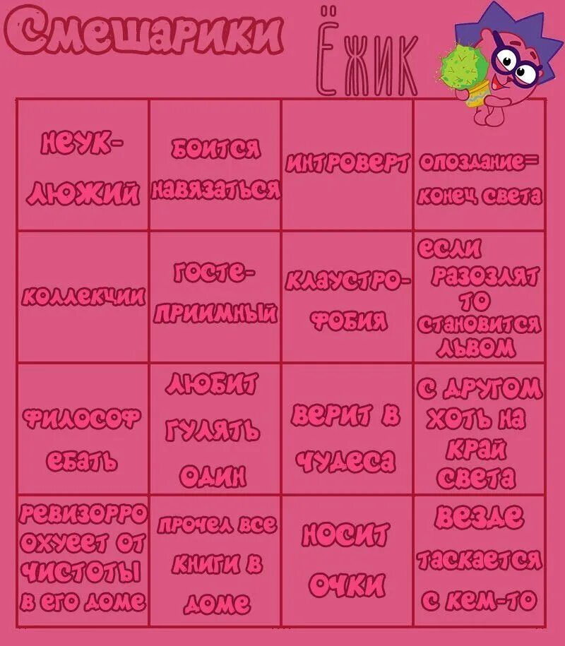 Главные герои бинго. Смешарики бинго кто исполняет. Смешарики глаз алмаз. Смешарики бинго. Смешарики бинго.