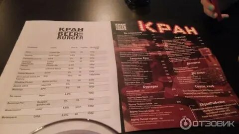 Бар кран рыбинск