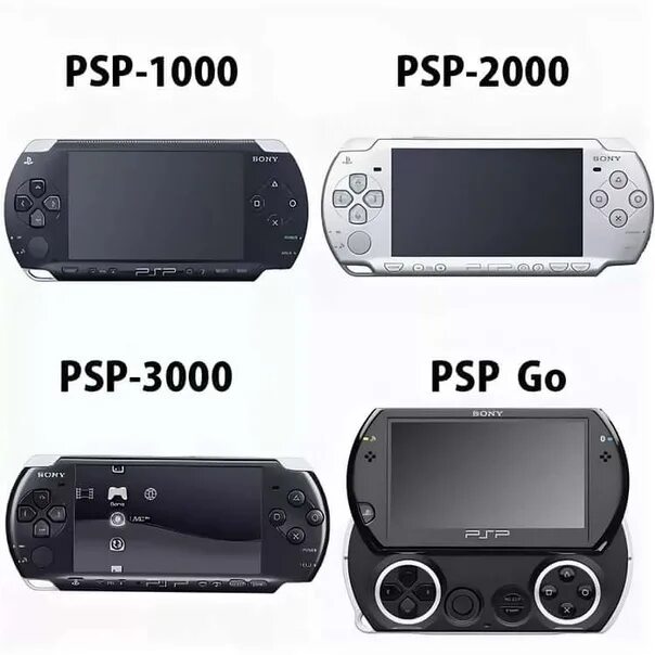 2000 3 2000 3000 5. PSP 2000 vs 3000. PSP 3000 vs PSP 2000. PSP 3000 отличия. PSP 1000 vs PSP 2000.