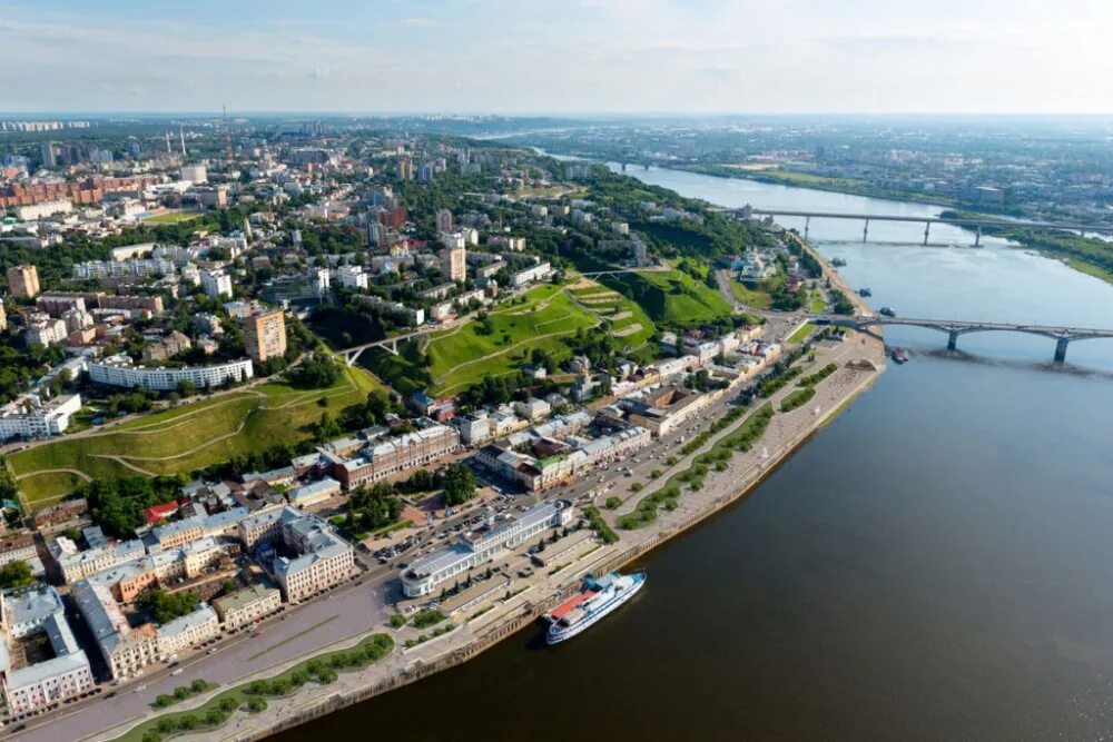 Места для прогулок в нижнем новгороде
