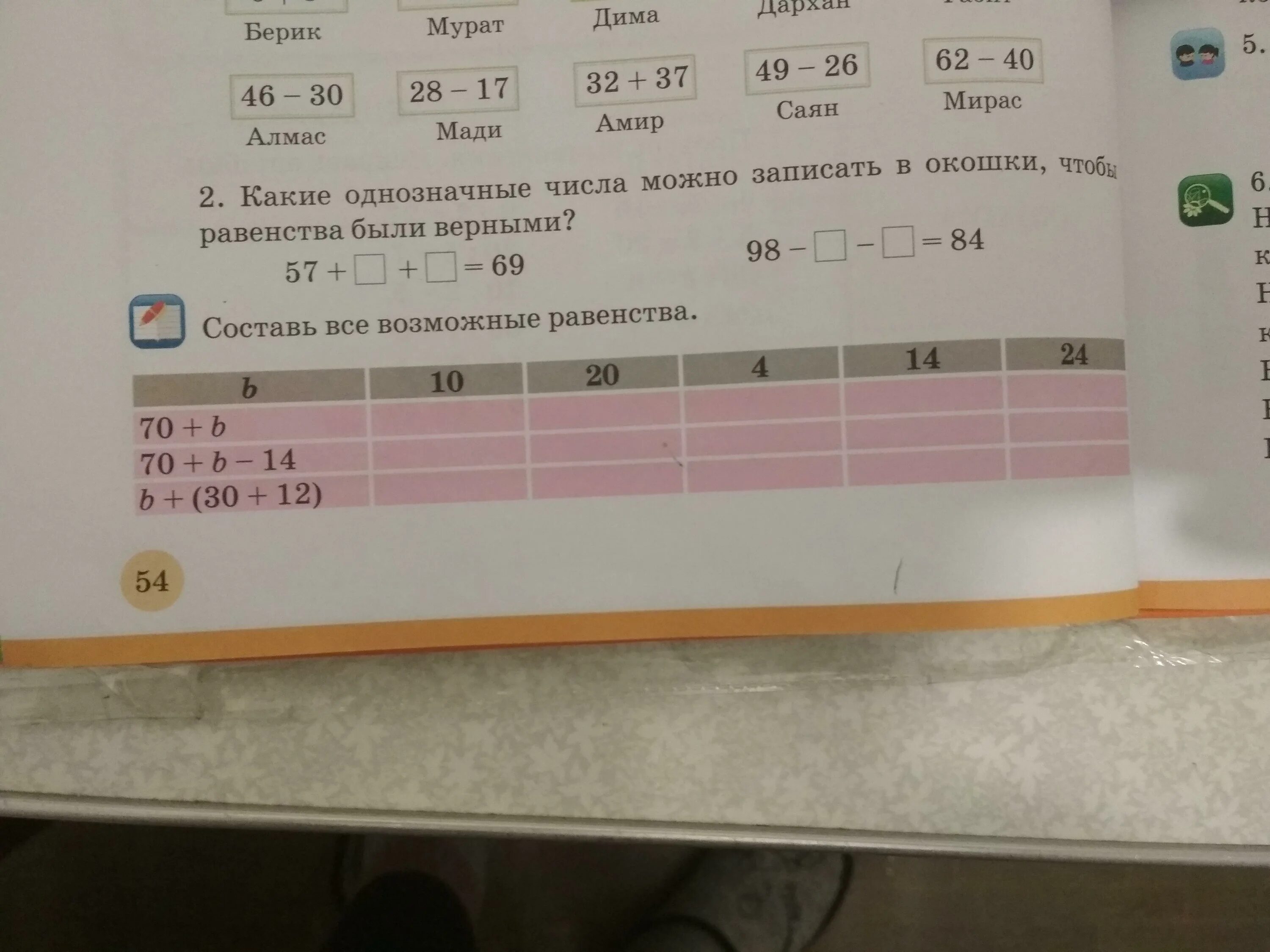 Составить 4 равенства 8 4. Составить все возможные равенства. Составь возможные равенства. Составь все возможные равенства используя следующие выражения. Составьте по схеме все возможные равенства.