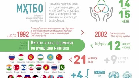 Душанбе телефон номер