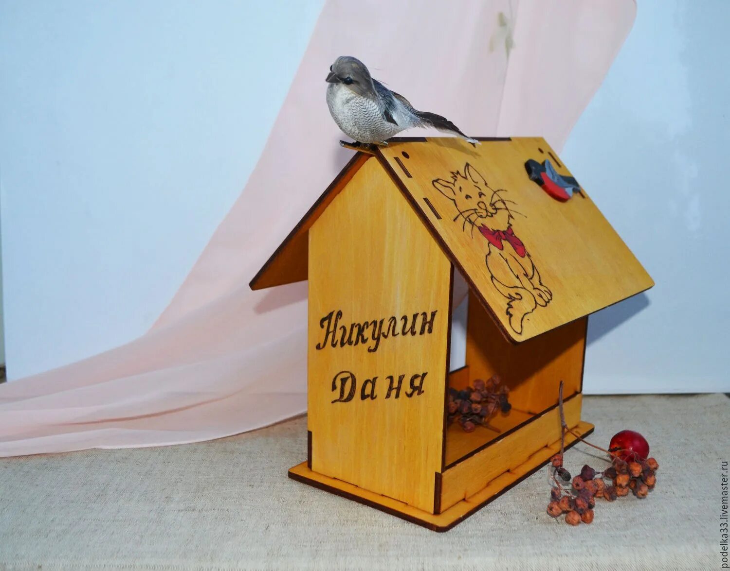 оригинальное название кормушки